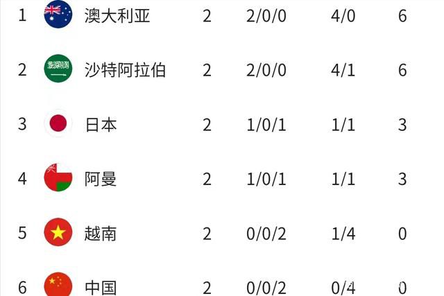 该片目前烂番茄新鲜度为100%（13评），MTC均分70（12好评，1中评）